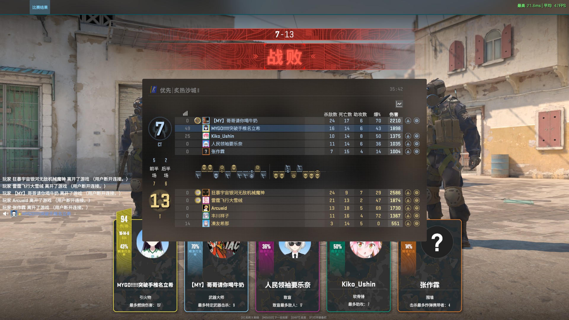 评论图片